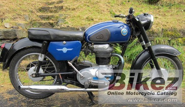 AJS Model 14 250