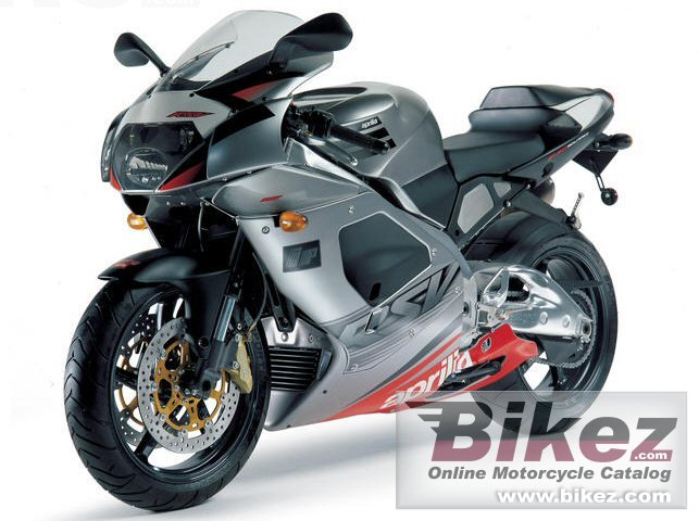 Aprilia RSV Mille 1000