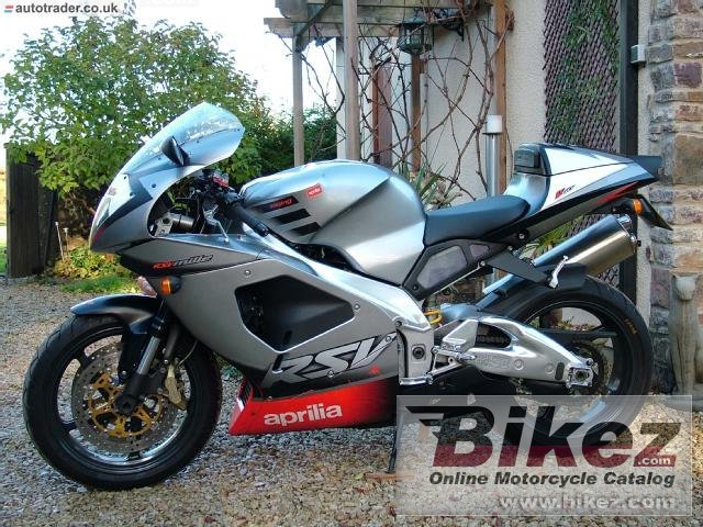 Thumbnail for Aprilia RSV Mille 1000 2003