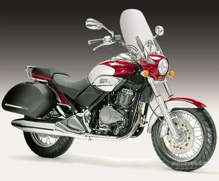 Thumbnail for Beta Euro 350 2006