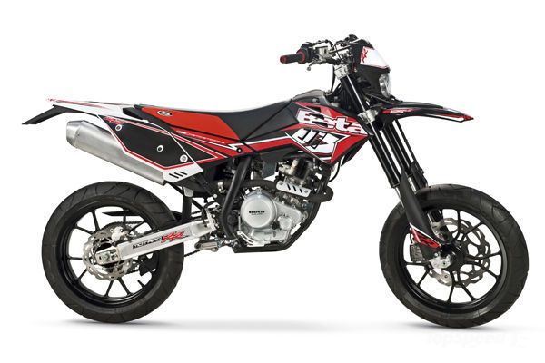 Beta RR 510