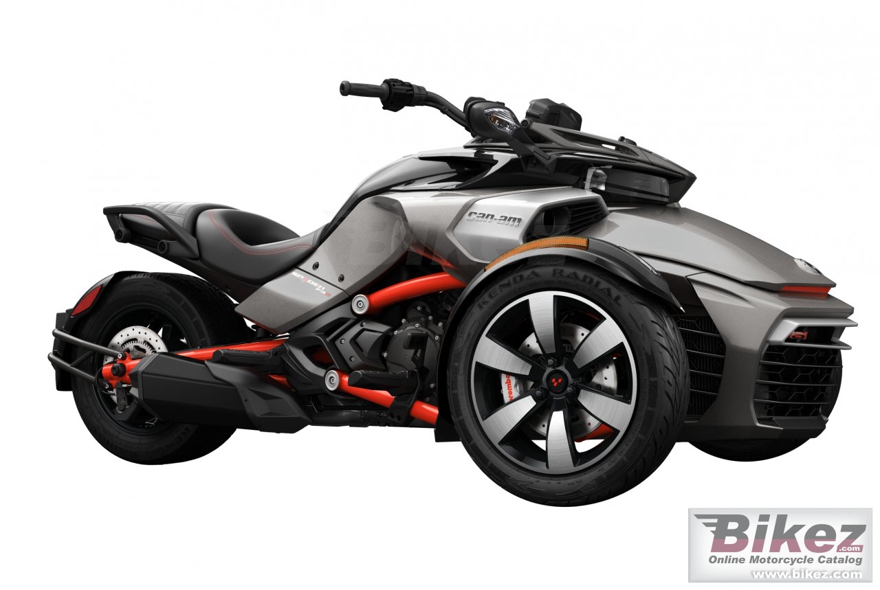 Can-Am Spyder F3-S