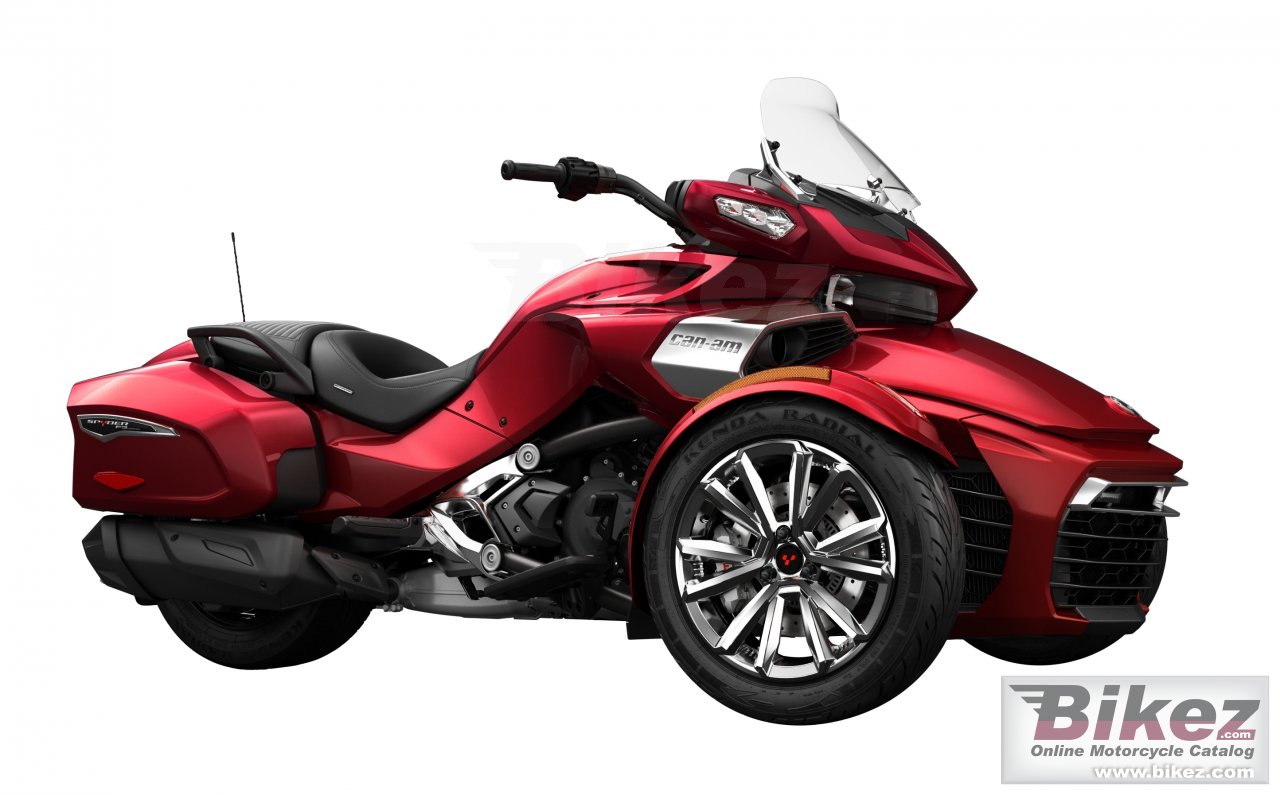 Can-Am Spyder F3 Limited