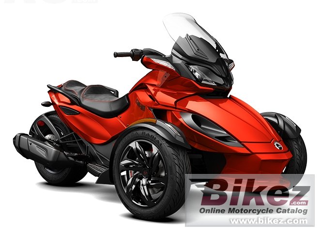 Can-Am Spyder ST-S