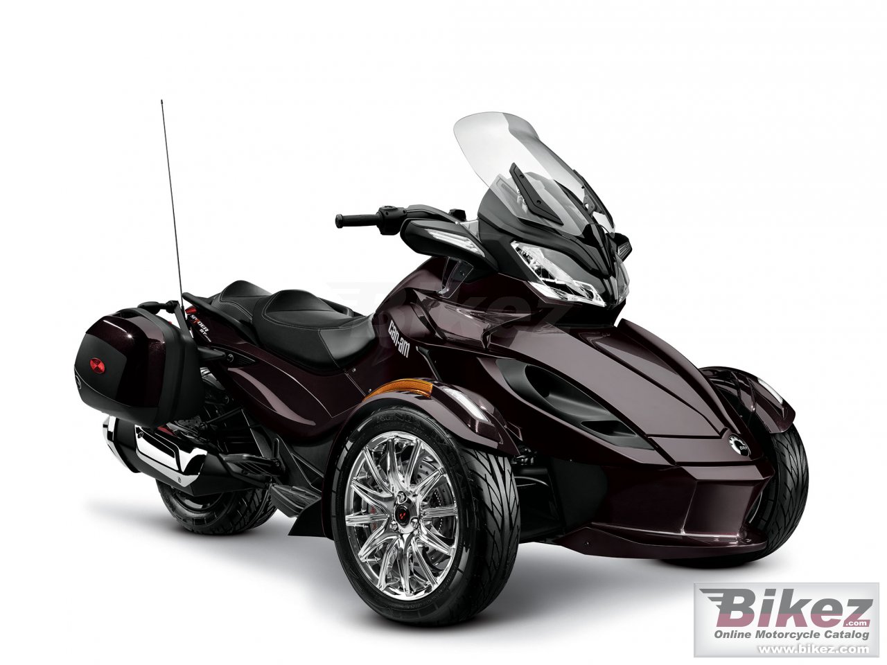 Can-Am Spyder ST Limited