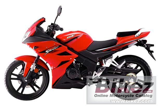CCM Spider RL-125