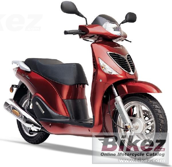 CF Moto 150 Charm AutoMatic