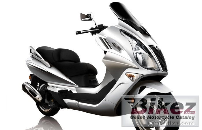 CF Moto Jetmax 250