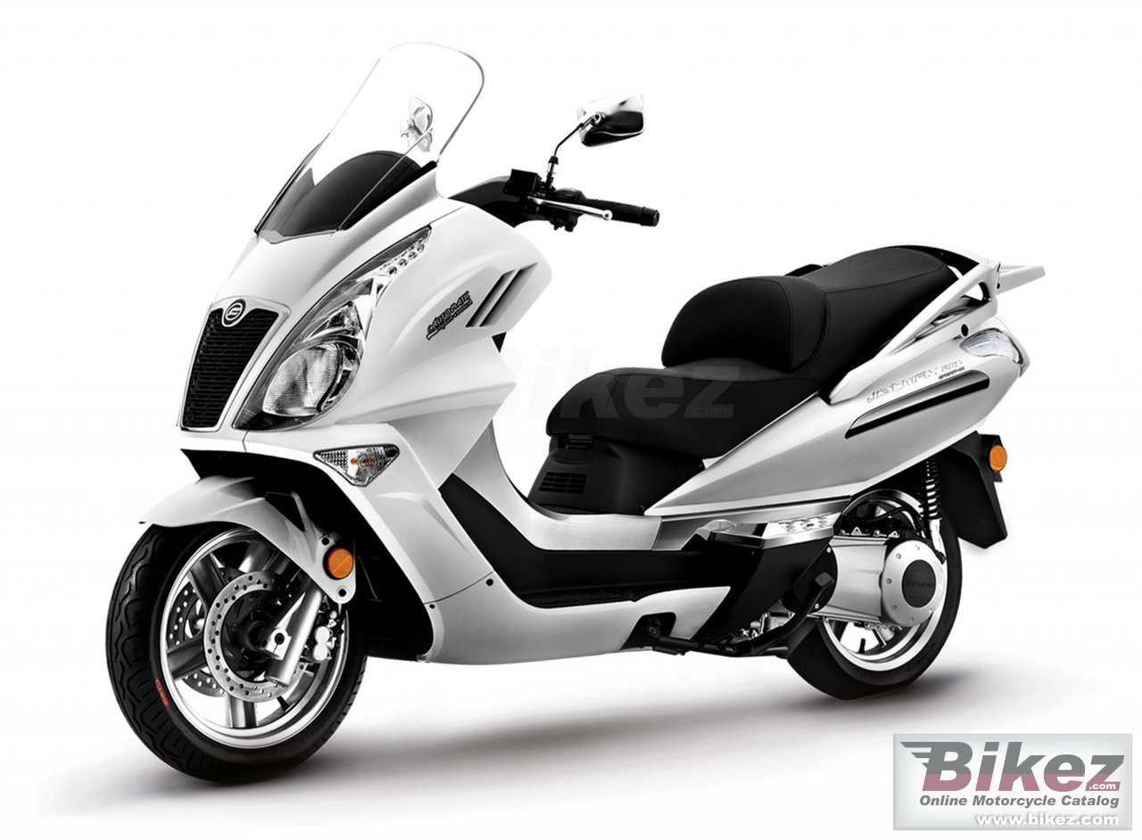 CF Moto Jetmax 250