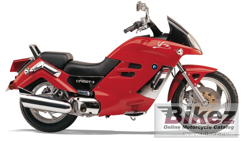 CF Moto V3