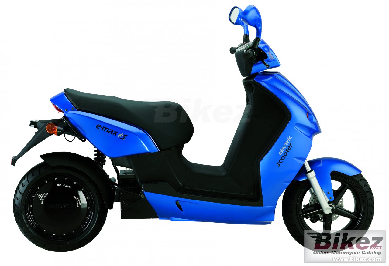 E-max 90S
