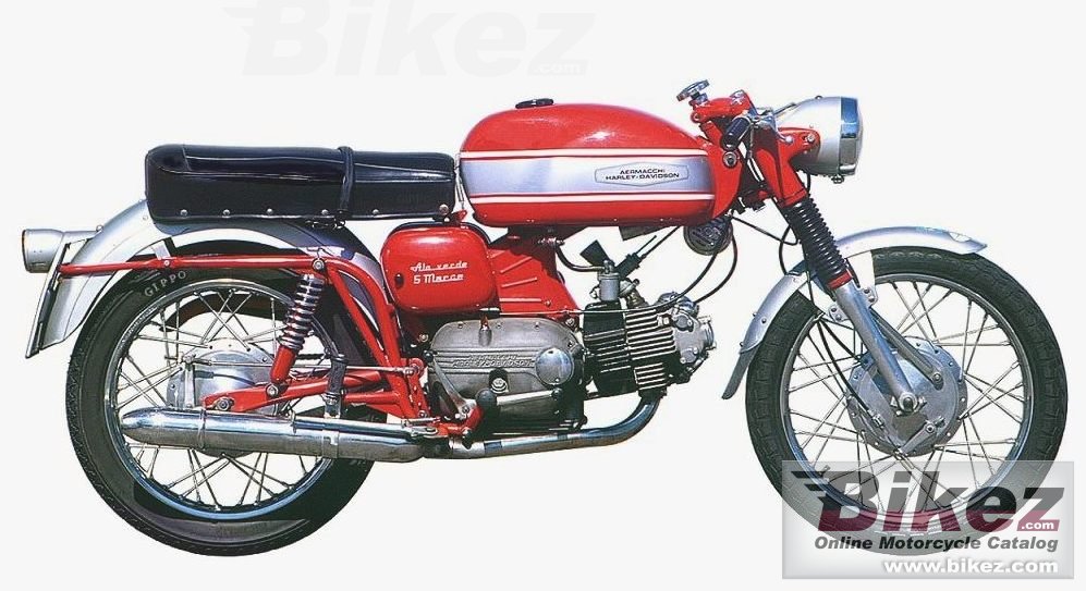 Harley-Davidson Crtt 250