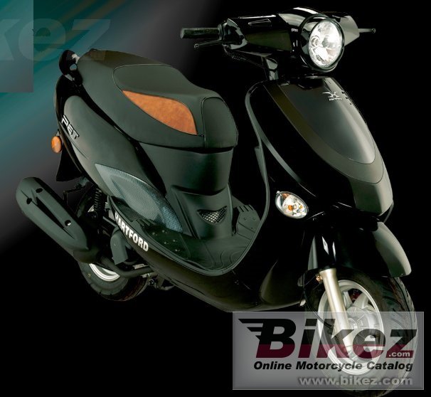 Hartford Pet 125