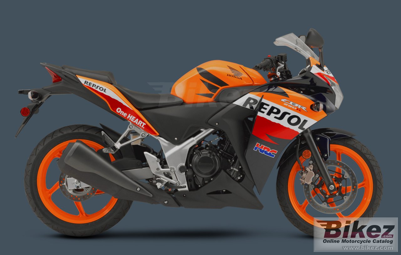 Honda CBR250R Repsol Edition