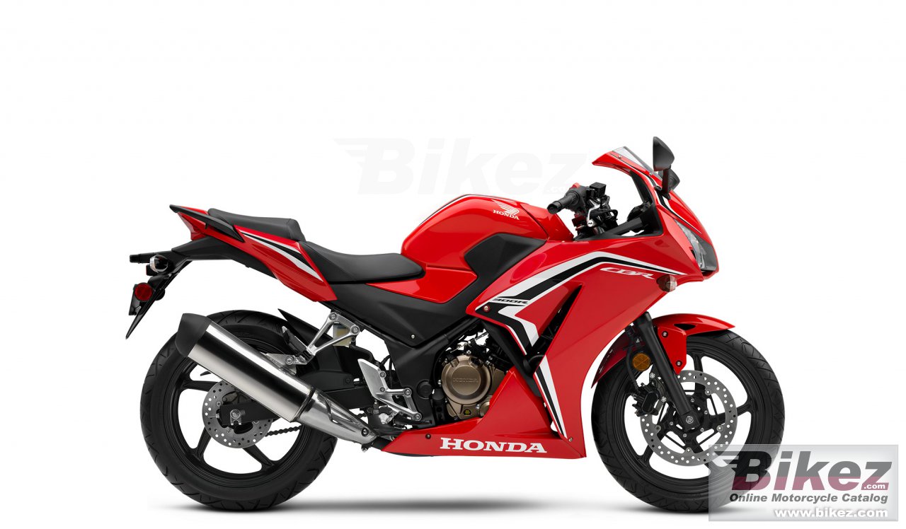 Honda CBR300R
