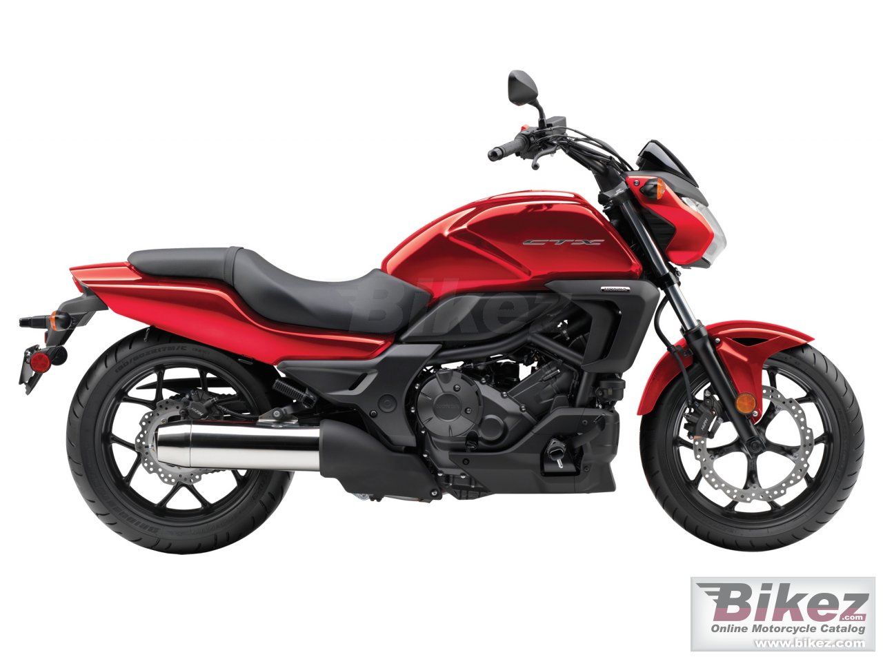 Honda CTX700N