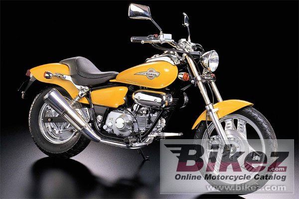 Thumbnail for Honda Magna 50 2002