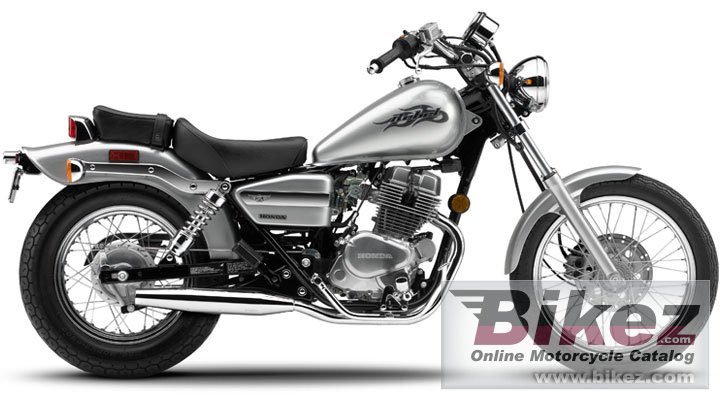 Honda Rebel