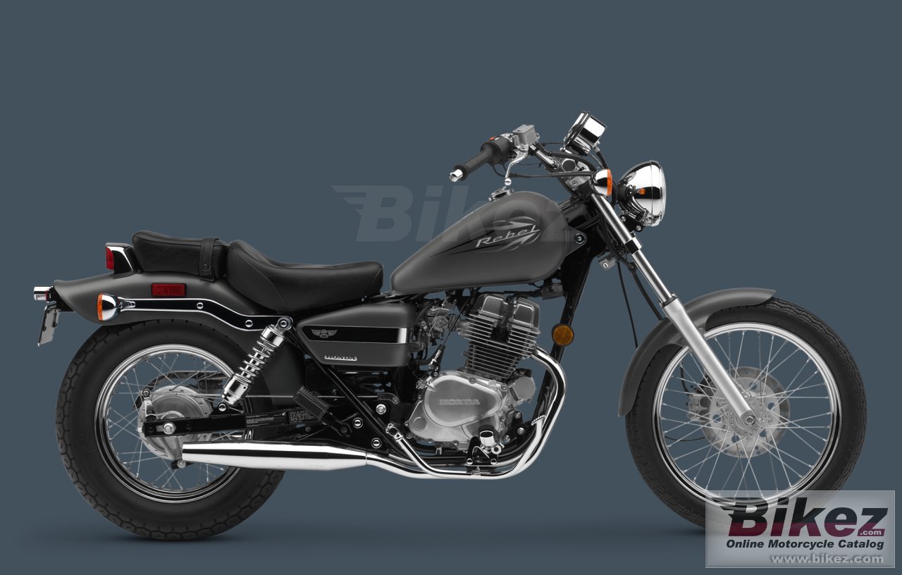 Thumbnail for Honda Rebel 2012