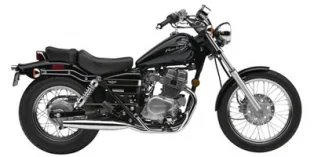 Thumbnail for Honda Rebel 2015
