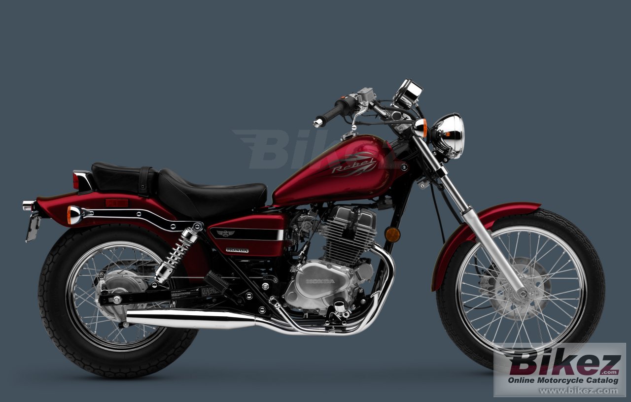 Thumbnail for Honda Rebel 2015