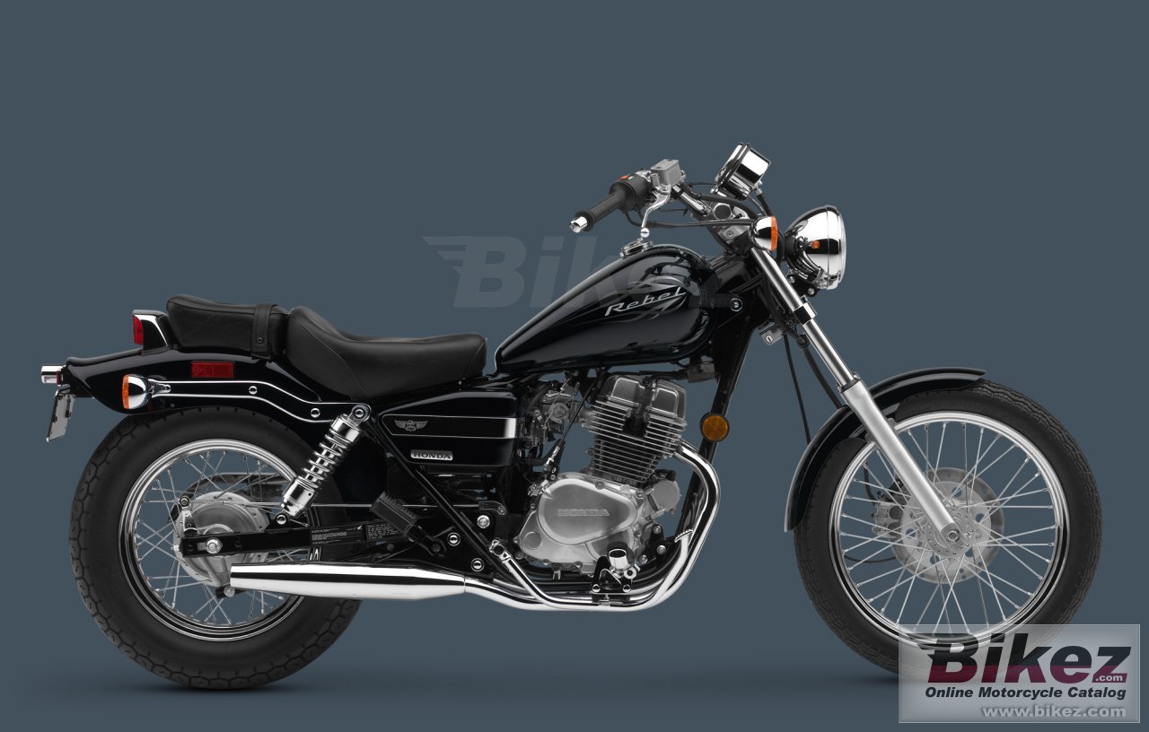 Honda Rebel