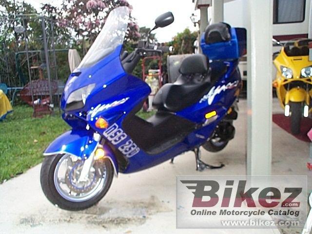 Thumbnail for Honda Reflex 2006