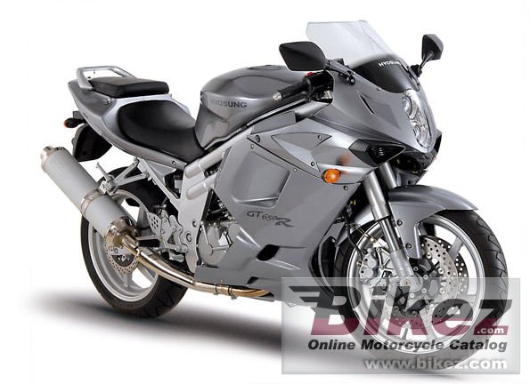 Hyosung GT650R Sporttouring - Comet 650 R