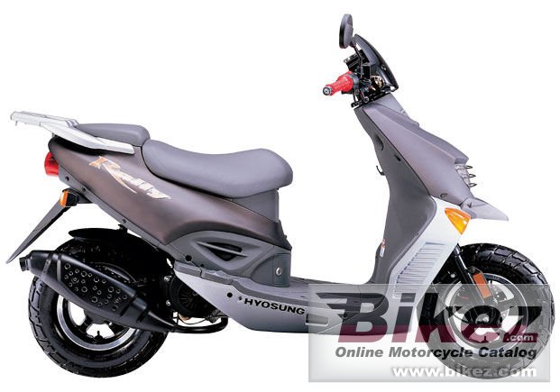 Hyosung SF 50 Rally