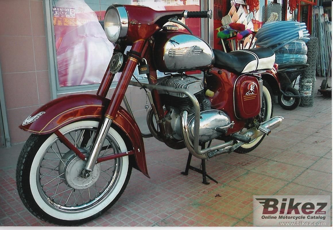 Thumbnail for Jawa 350 1970