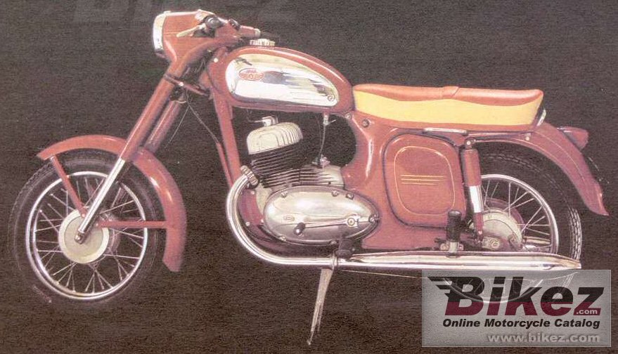 Jawa 350
