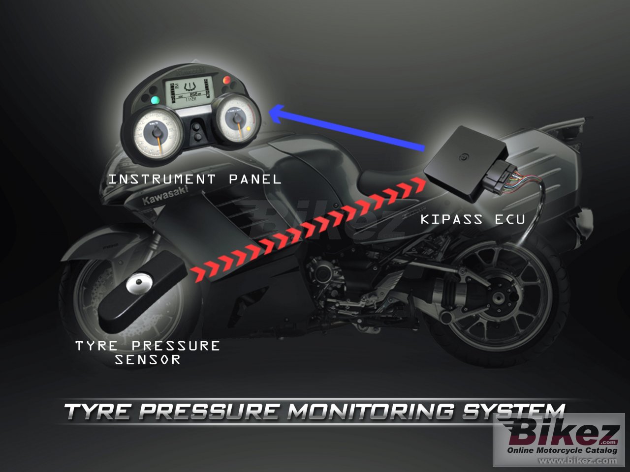 Thumbnail for Kawasaki Concours 14 ABS 2008