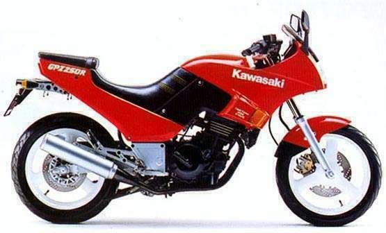 Thumbnail for Kawasaki GPZ 250 Belt Drive 1983