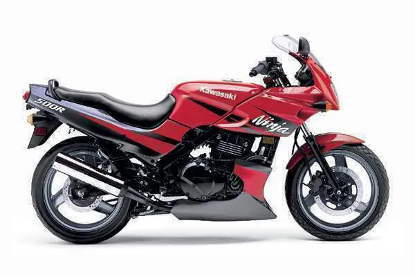Kawasaki GPZ 500 S