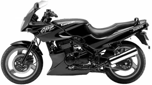 Kawasaki GPZ 500 S