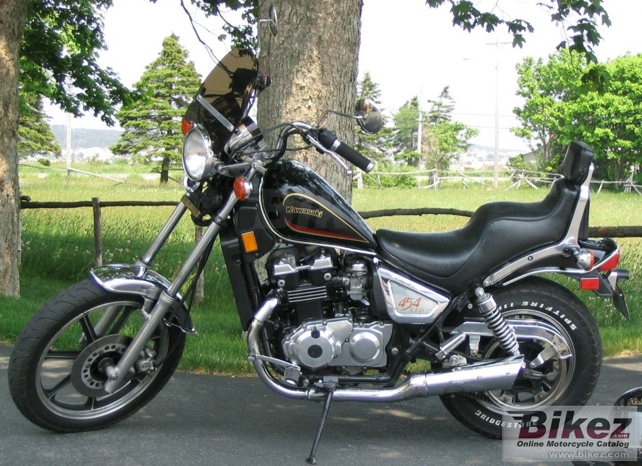 Kawasaki Z 450 LTD (reduced effect)