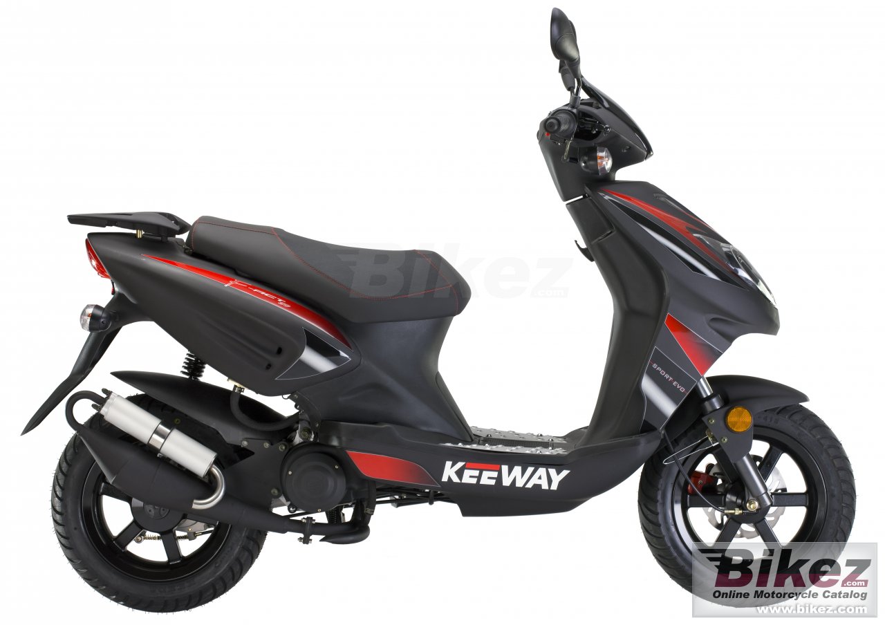 Keeway F-Act 50
