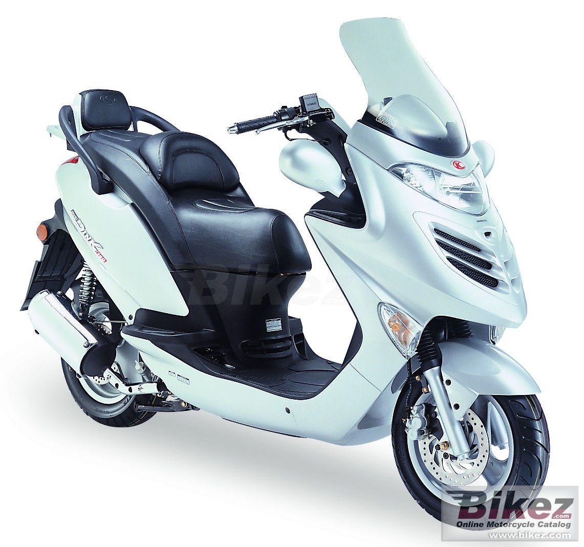 Kymco Grand Dink 250