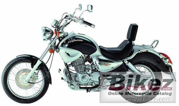 Kymco Hipster 125