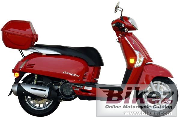 Kymco Like 200i