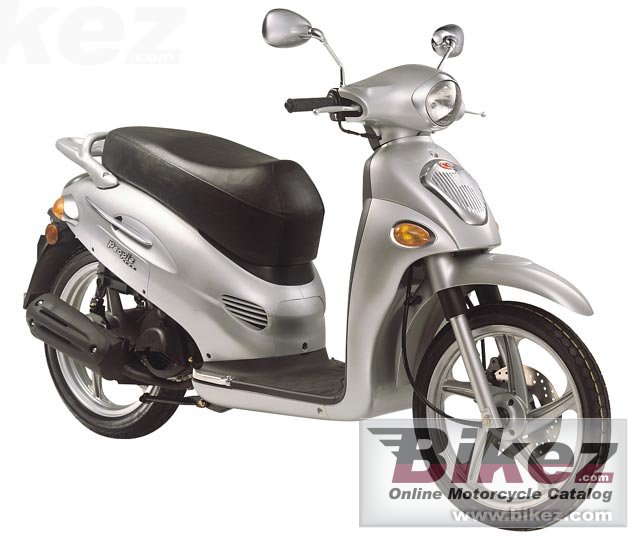 Thumbnail for Kymco People 2005