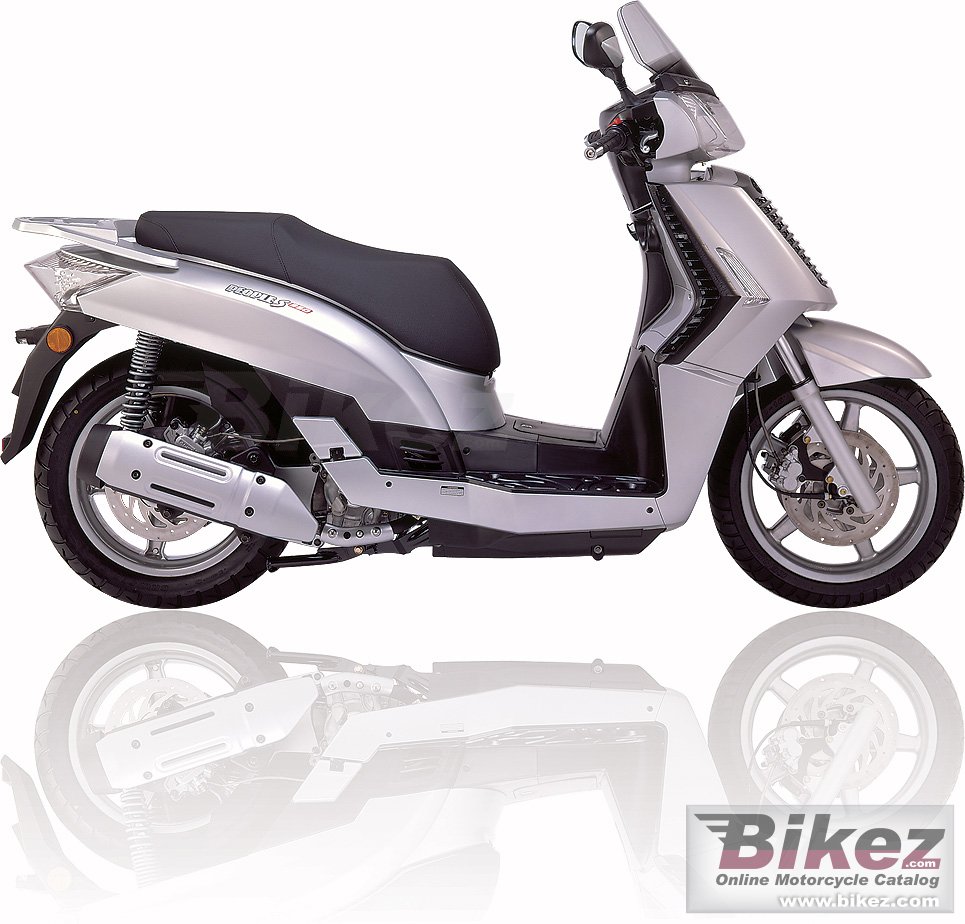 Thumbnail for Kymco People S 250i 2007