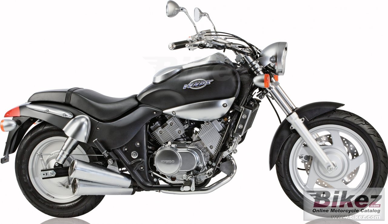 Kymco Venox AFI 250