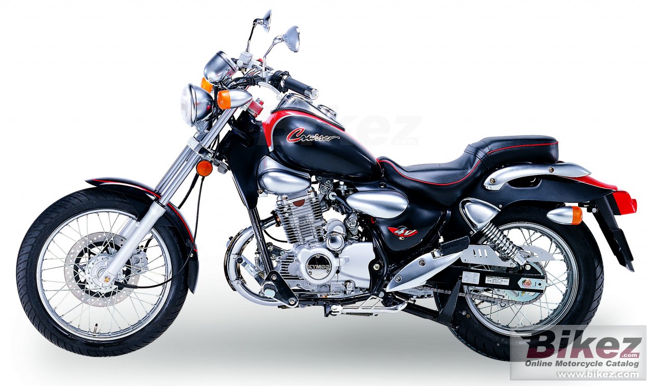 Thumbnail for Kymco Zing 125 2006