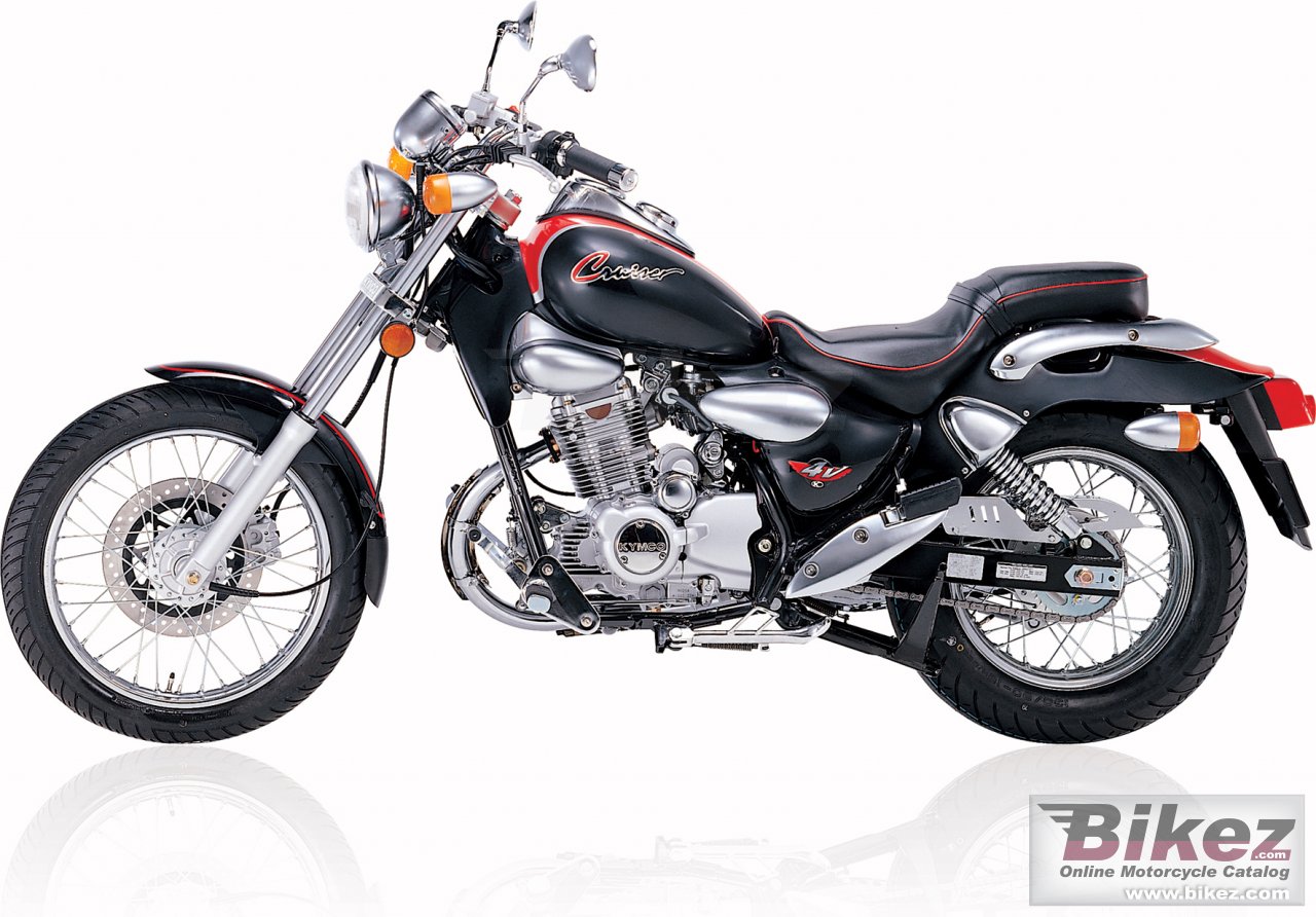 Kymco Zing 125