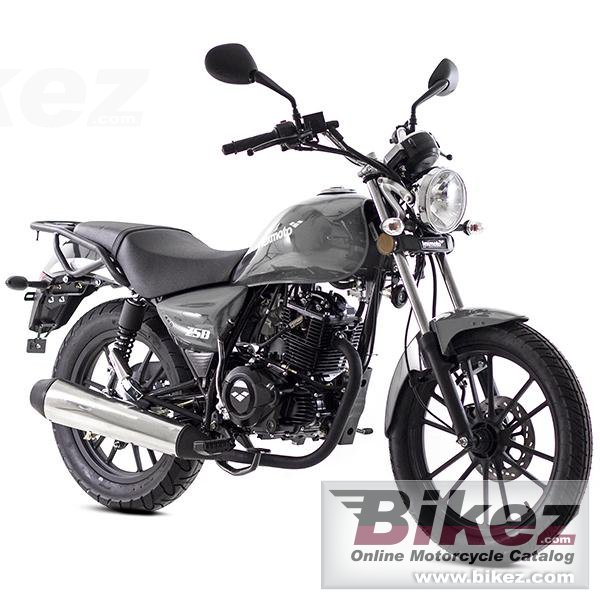 Thumbnail for Lexmoto ZSB 125 2016
