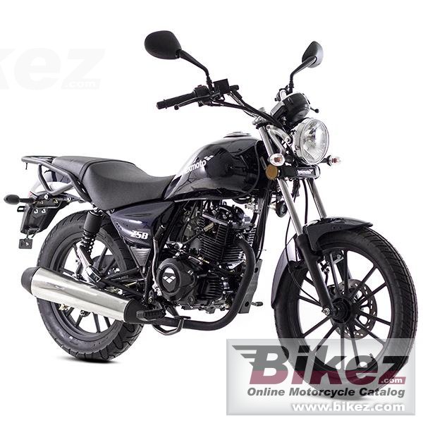Lexmoto ZSB 125