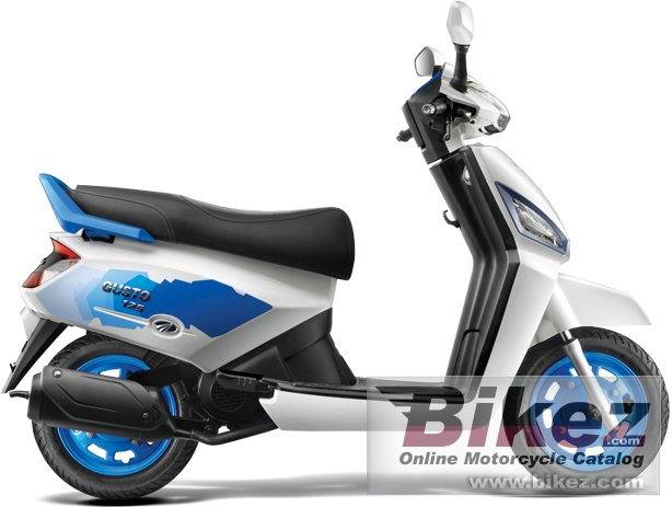 Thumbnail for Mahindra Gusto 125 2018