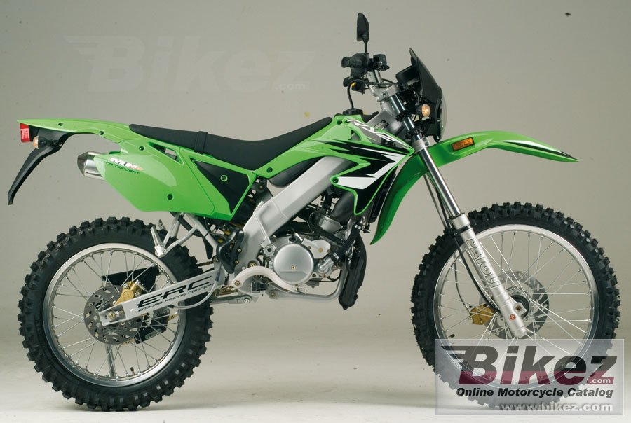 Thumbnail for Motorhispania RYZ 49 Off Road 2012