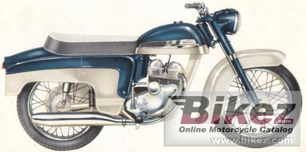 Norton Jubilee